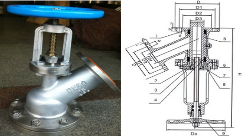 放料阀维修新工艺新材料，XK-C-16-30耐磨防腐涂层
