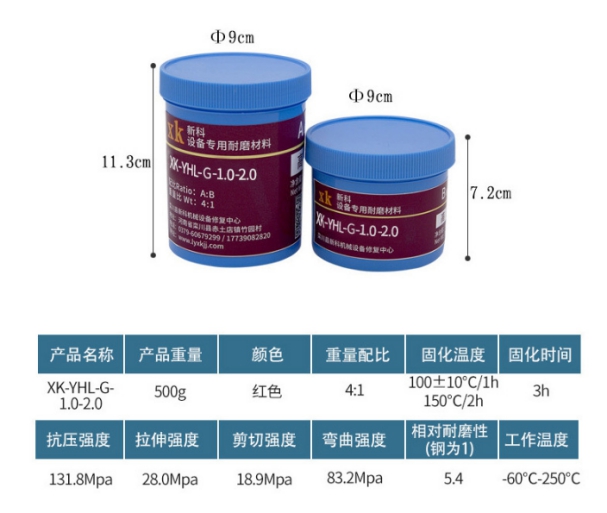电力行业煤粉管道磨损修复材料